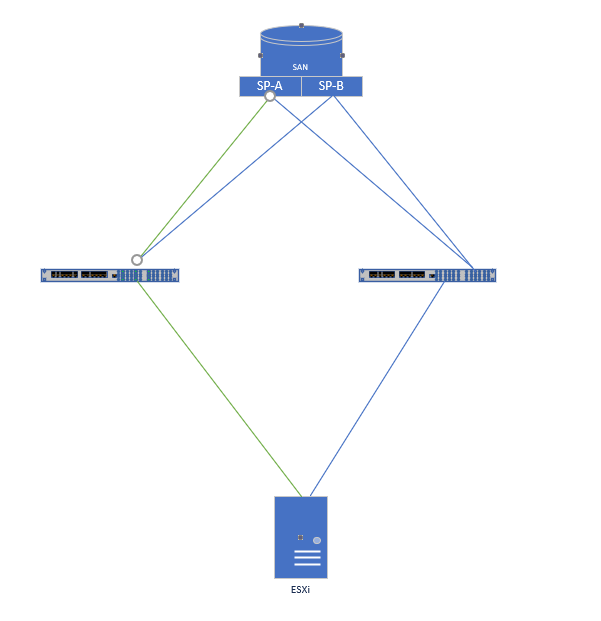 fixed_path_policy